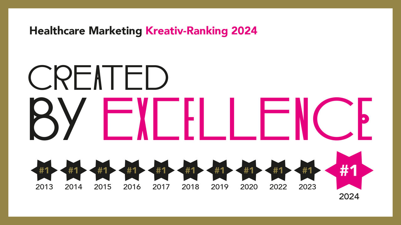 Grafik zum Healthcare Marketing Kreativ-Ranking 2024 mit dem Schriftzug CREATED BY EXCELLENCE. Eine Reihe schwarzer Sterne (#1, 2013–2023) und ein pinker Stern (#1, 2024) zeigen die Platzierungen. Goldfarbener Rahmen.